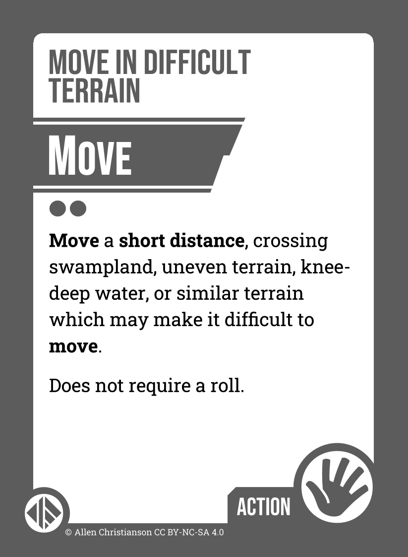 Move in Difficult Terrain.png300