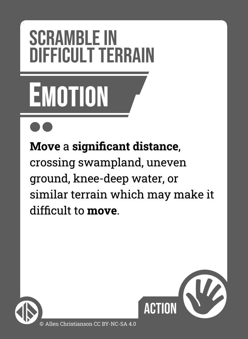 Scramble in Difficult Terrain.png300